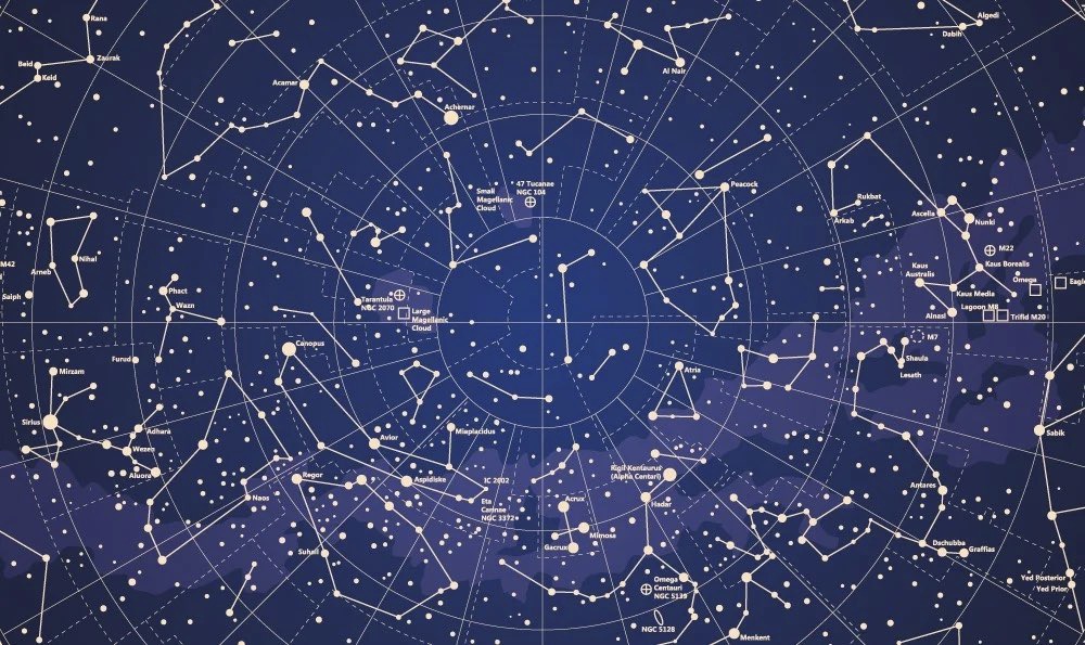 Constellation